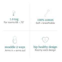 essentials easy swaddle wrap 3 pack