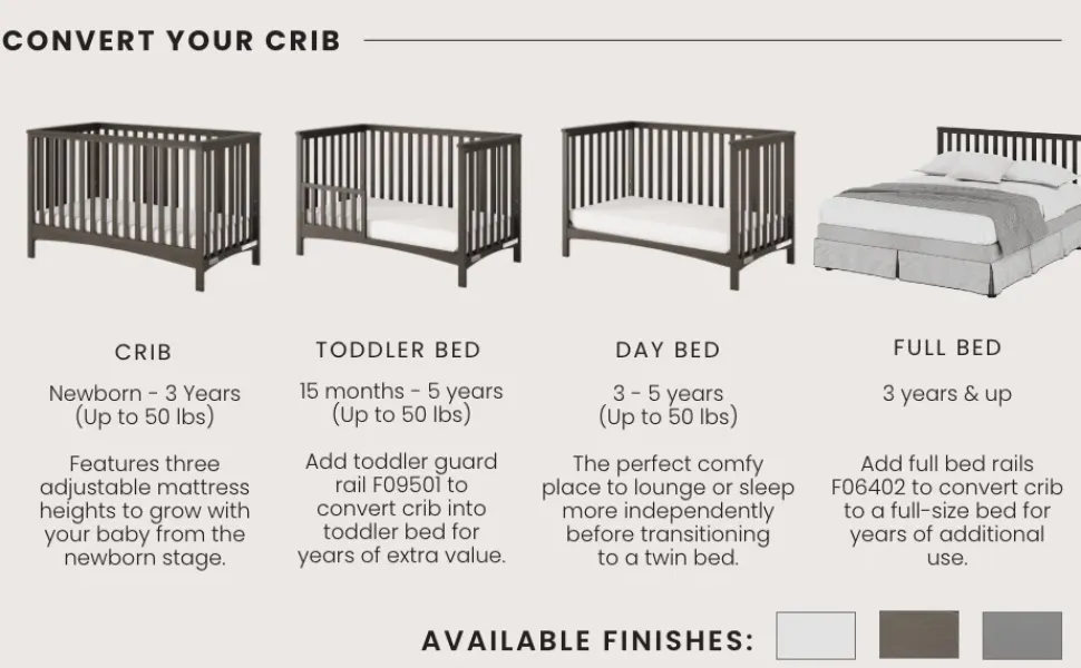 F09501 Toddler Guard Rail, Dapper Gray