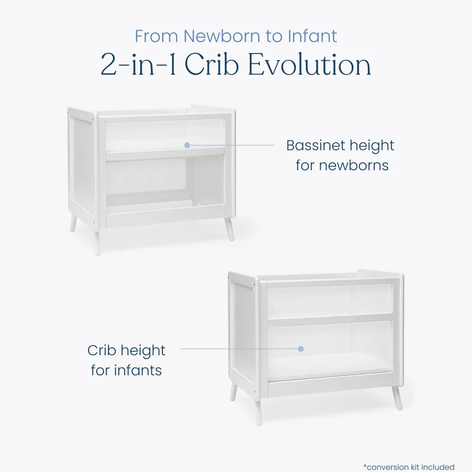 Mini Crib Essentials Bundle